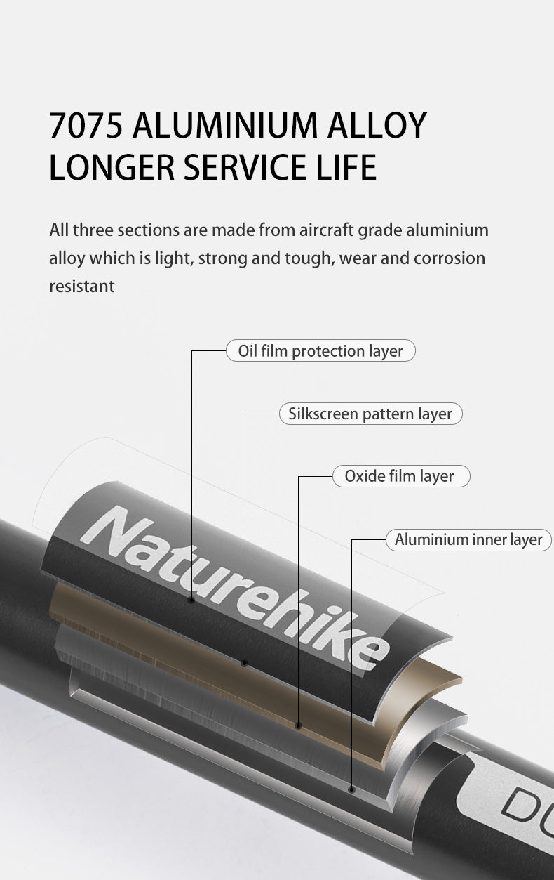 【新品訂購】ST07加長款輕量碳纖維五節行山杖｜NH18D010-Z