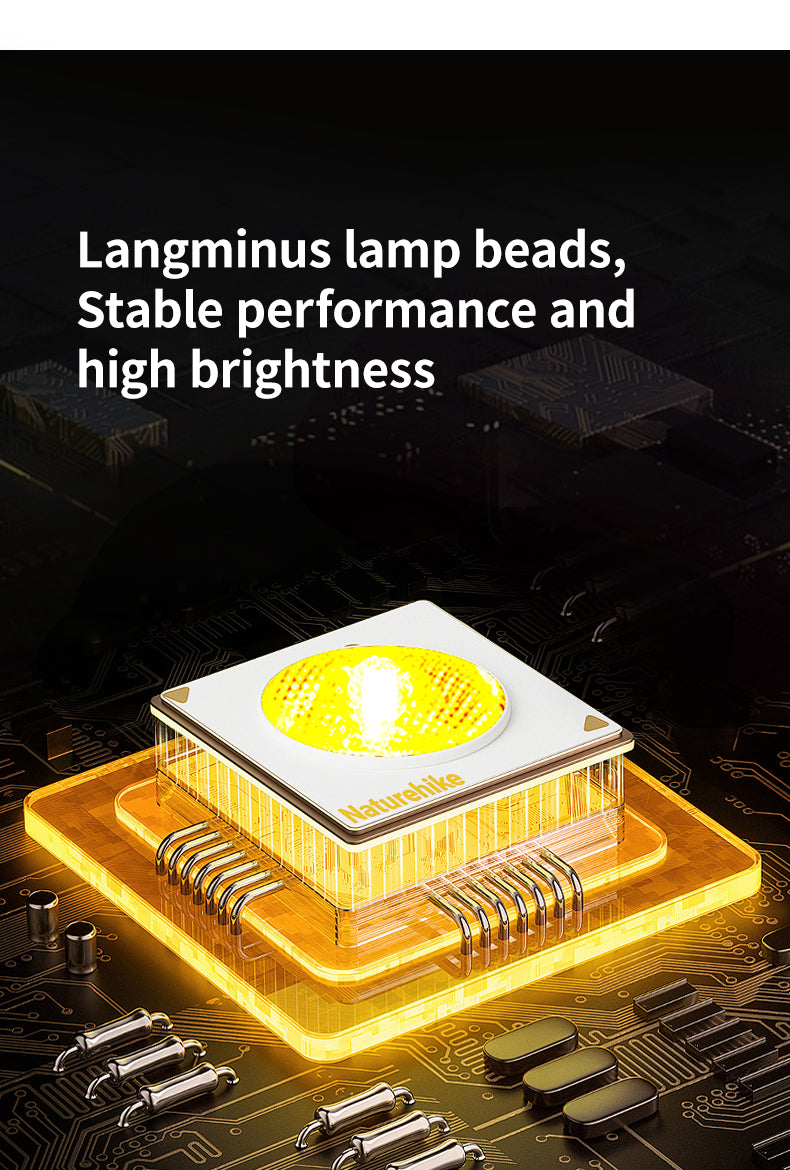 【新品訂購】EDC01 超輕 強光 手電筒 ｜ 戶外 露營 照明 CNK2450ZM016