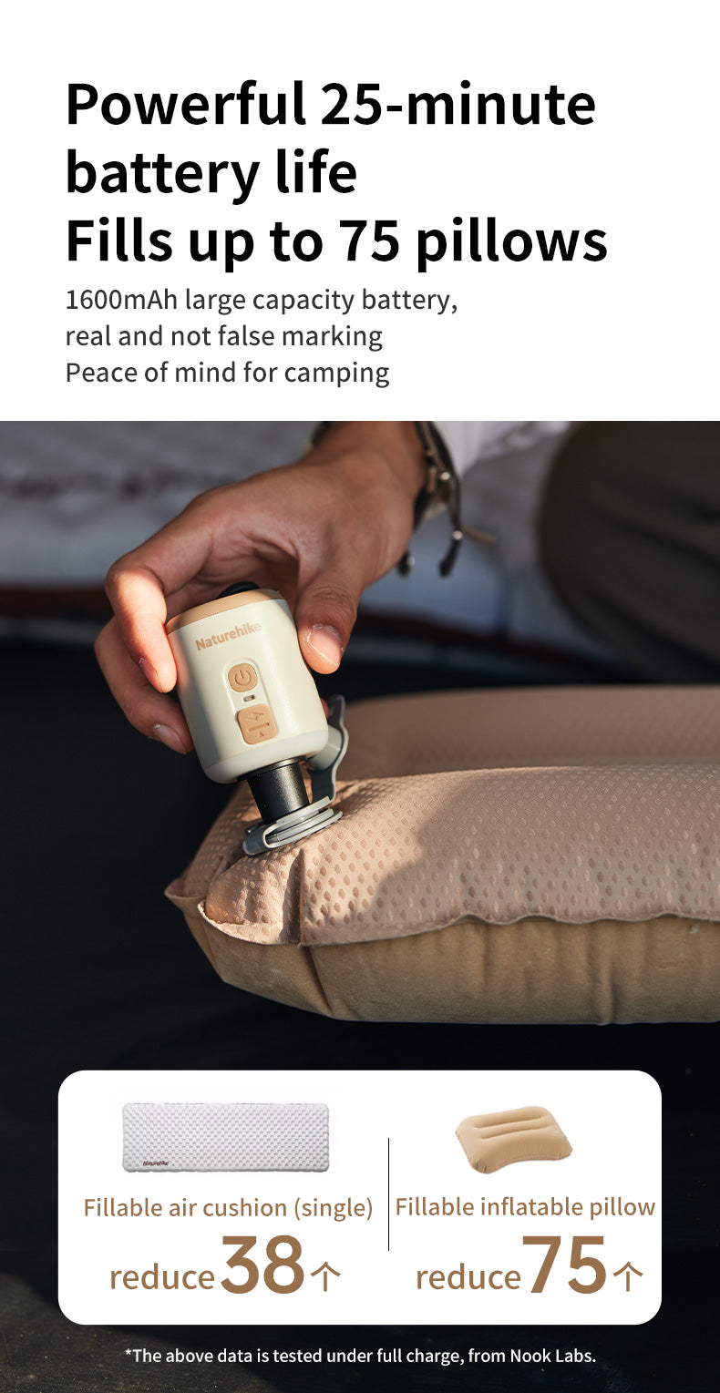 【新品訂購】Wind-Mind 多功能輕巧充氣泵｜CNK2300DQ022