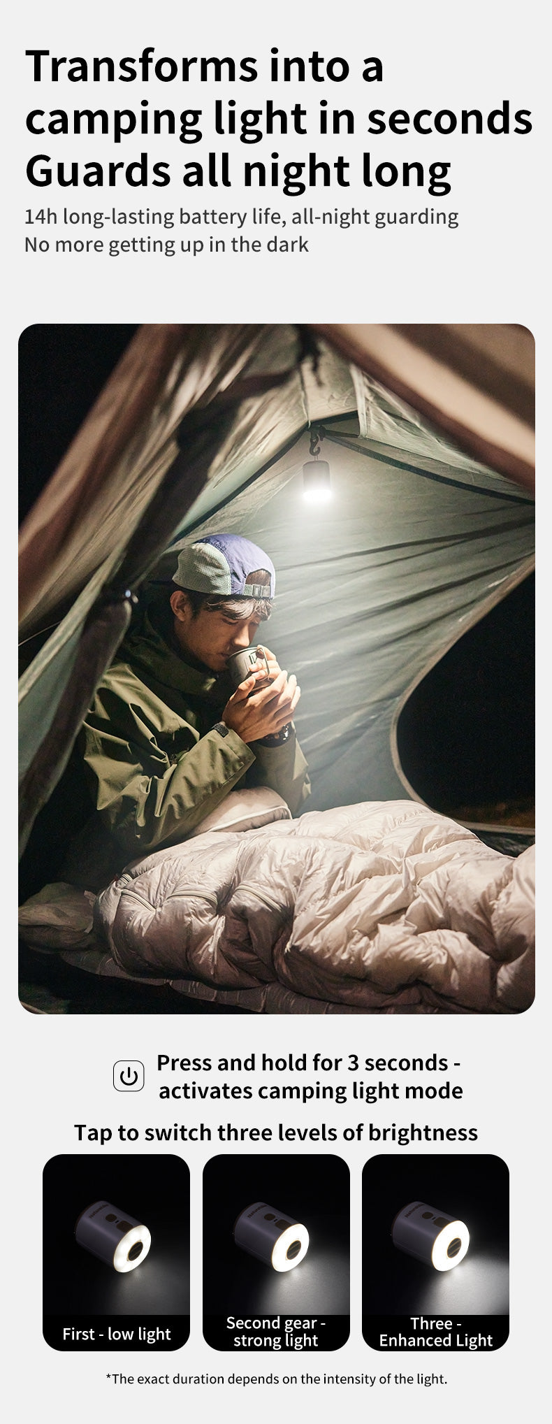 【新品訂購】Wind-Mind 多功能輕巧充氣泵｜CNK2300DQ022