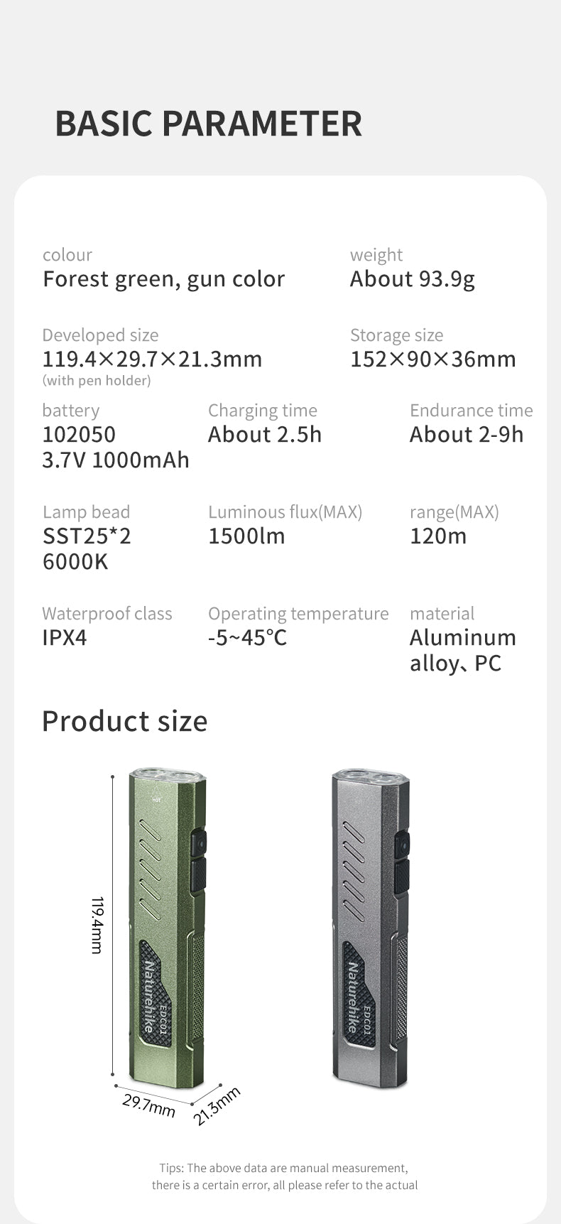 【新品訂購】EDC01 超輕 強光 手電筒 ｜ 戶外 露營 照明 CNK2450ZM016