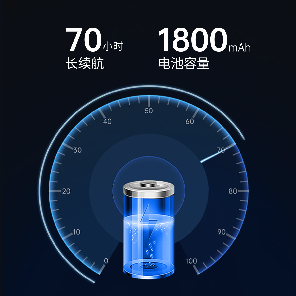 【新品訂購】星嶼Max感應式LED頭燈 |長續航 | 防塵防水 CNK2450ZM010