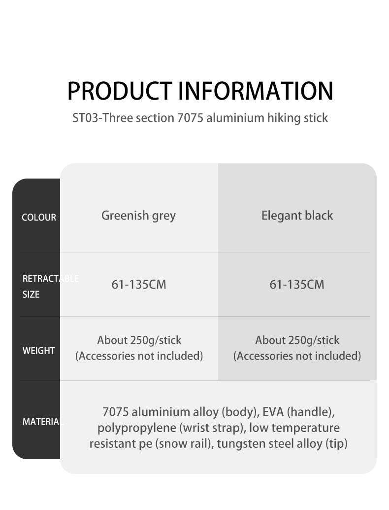 【新品訂購】ST07加長款輕量碳纖維五節行山杖｜NH18D010-Z