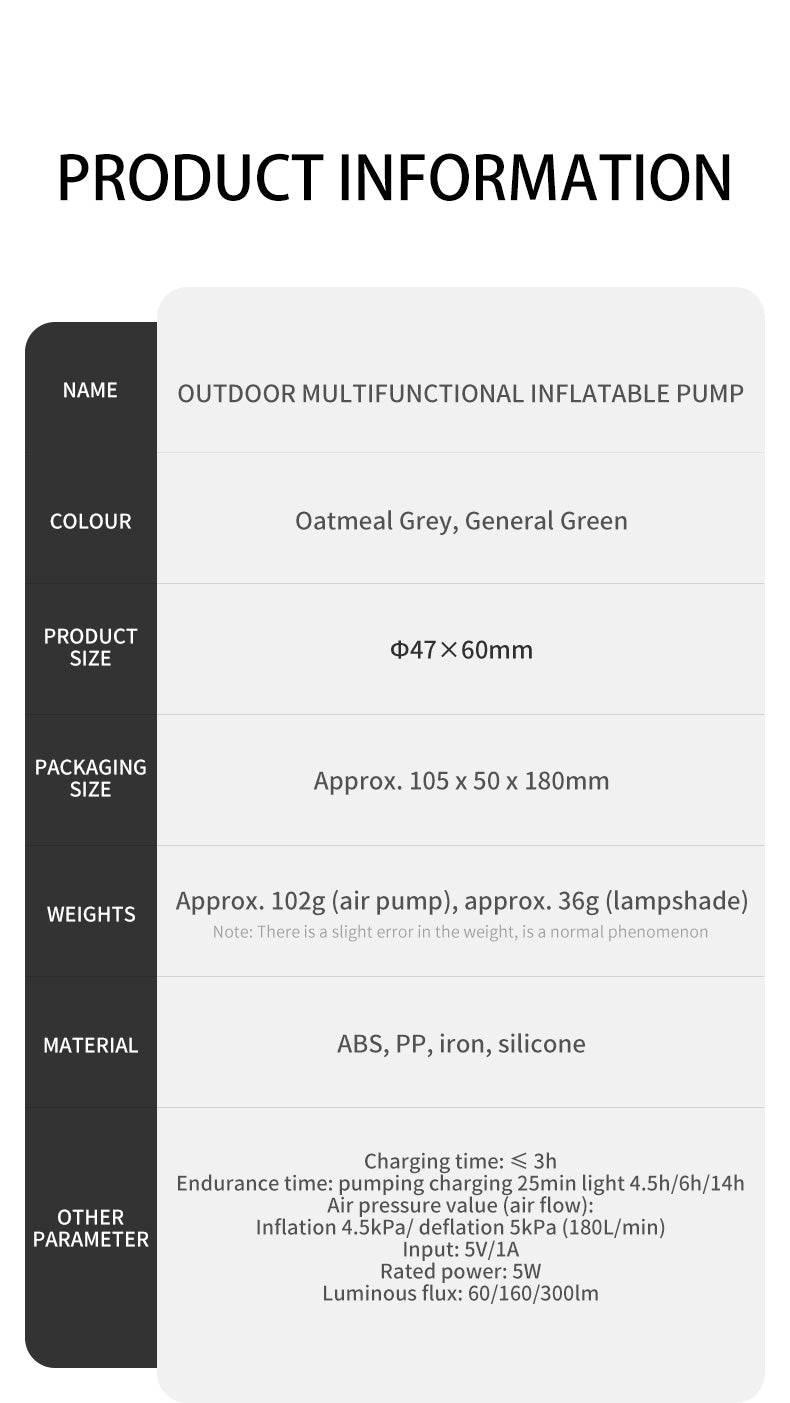 【新品訂購】Wind-Mind 多功能輕巧充氣泵｜CNK2300DQ022