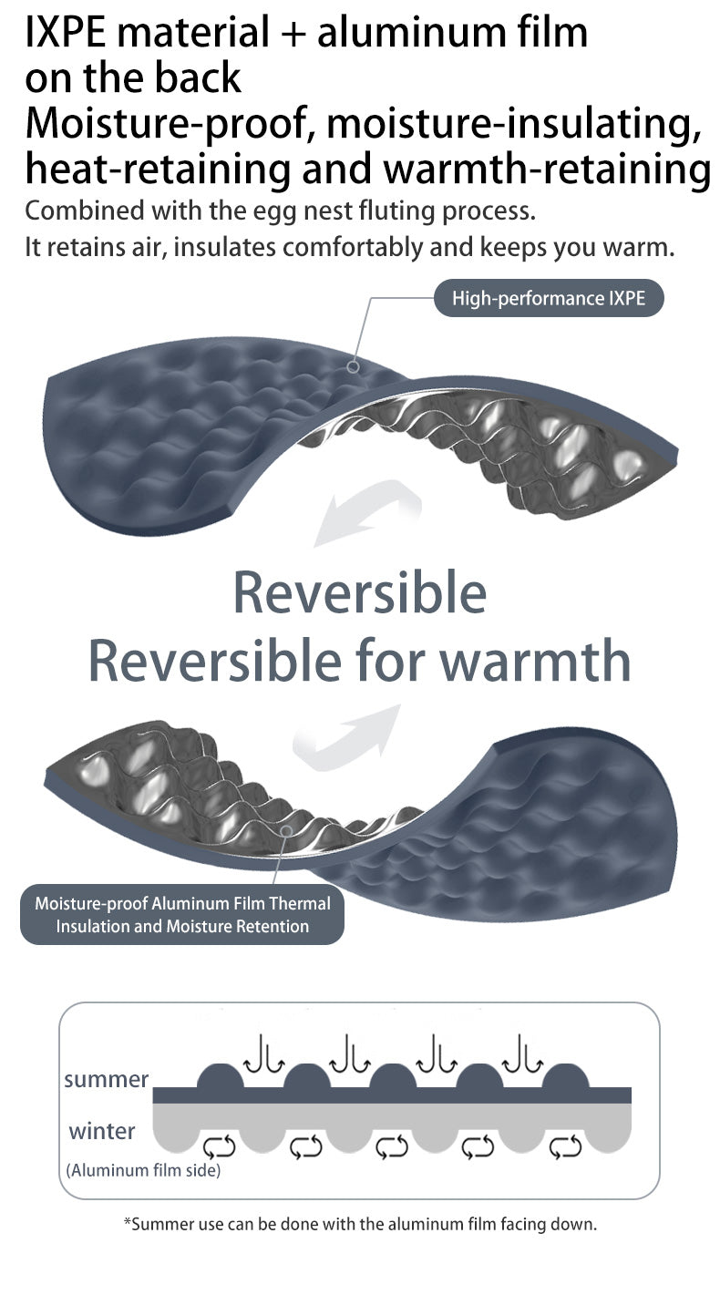 【Featured】單人蛋巢折疊式露營床墊 - 藍色/卡奇色