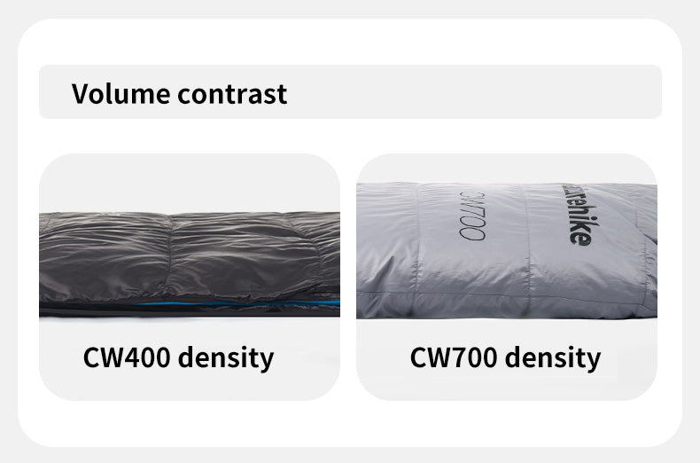 【新品訂購】輕量化 方形 羽絨被 睡袋｜CW700 露營 保暖 信封式｜CNK2450WS048