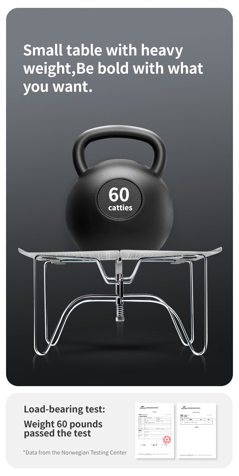 【新品訂購】超輕量露營折疊桌｜露營野餐｜ CNK2450JJ024