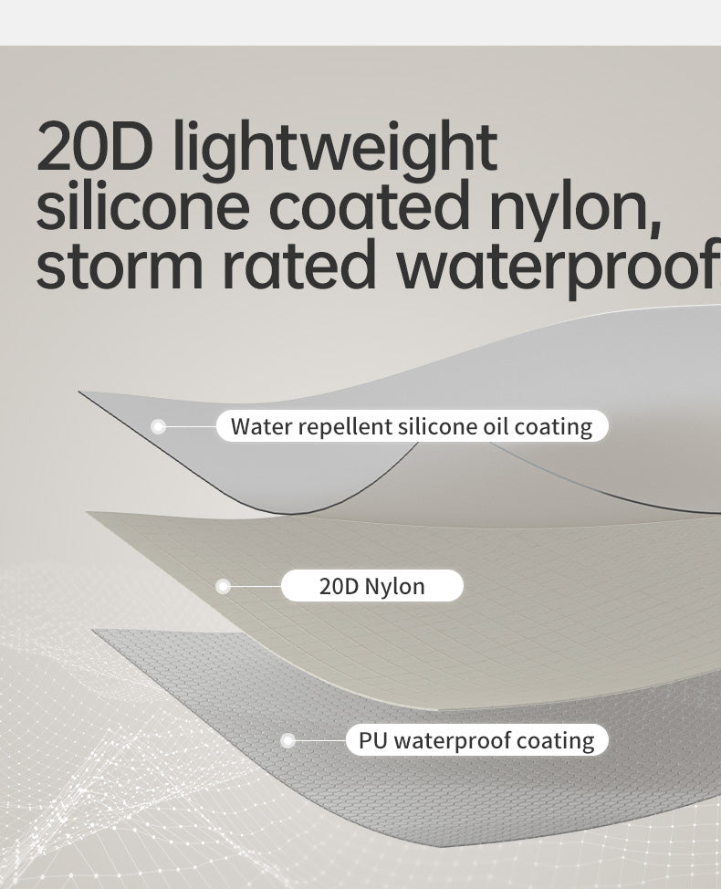 【新品訂購】Cloud Up Pro 三人升級版| 輕量單人登山帳篷 | 1.85kg | 3000mm+防水 CNK2350WS020