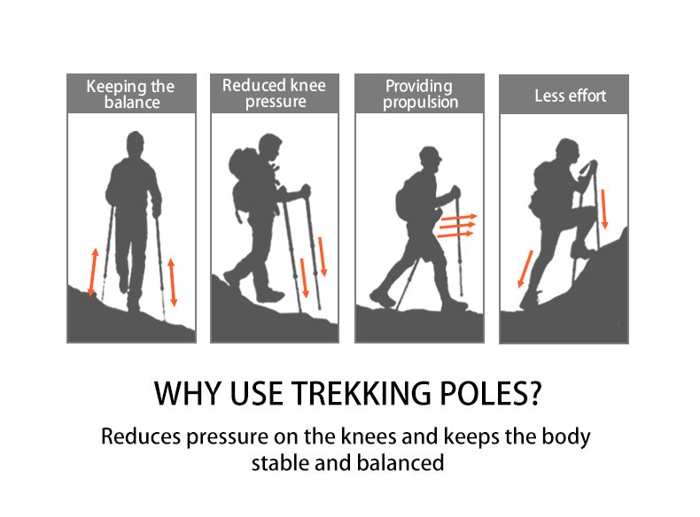【新品訂購】ST07加長款輕量碳纖維五節行山杖｜NH18D010-Z