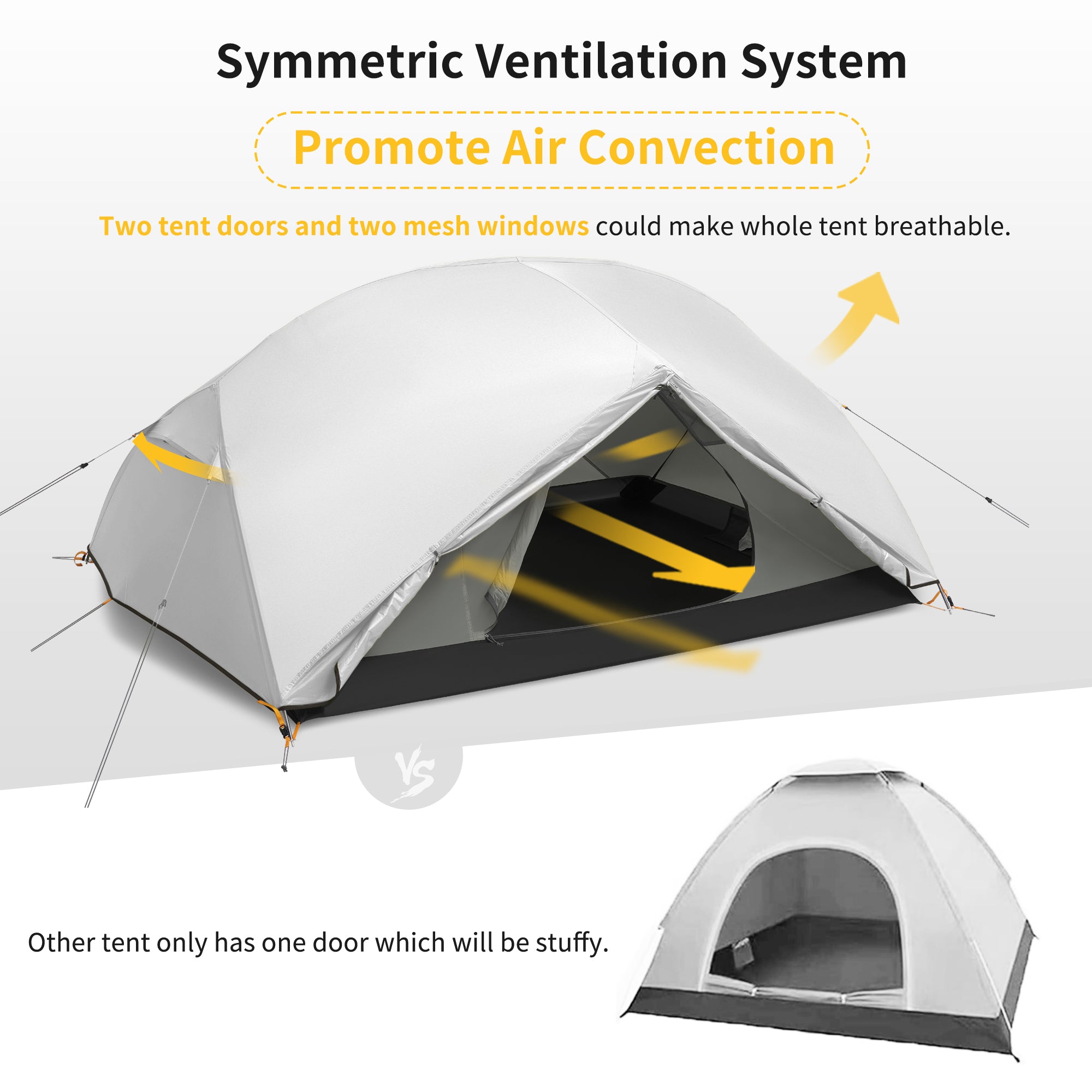 【Featured】Mongar 20D 超輕雙人帳篷 |約2.18kg PU4000mm防水 登山露營|NH17T007-M