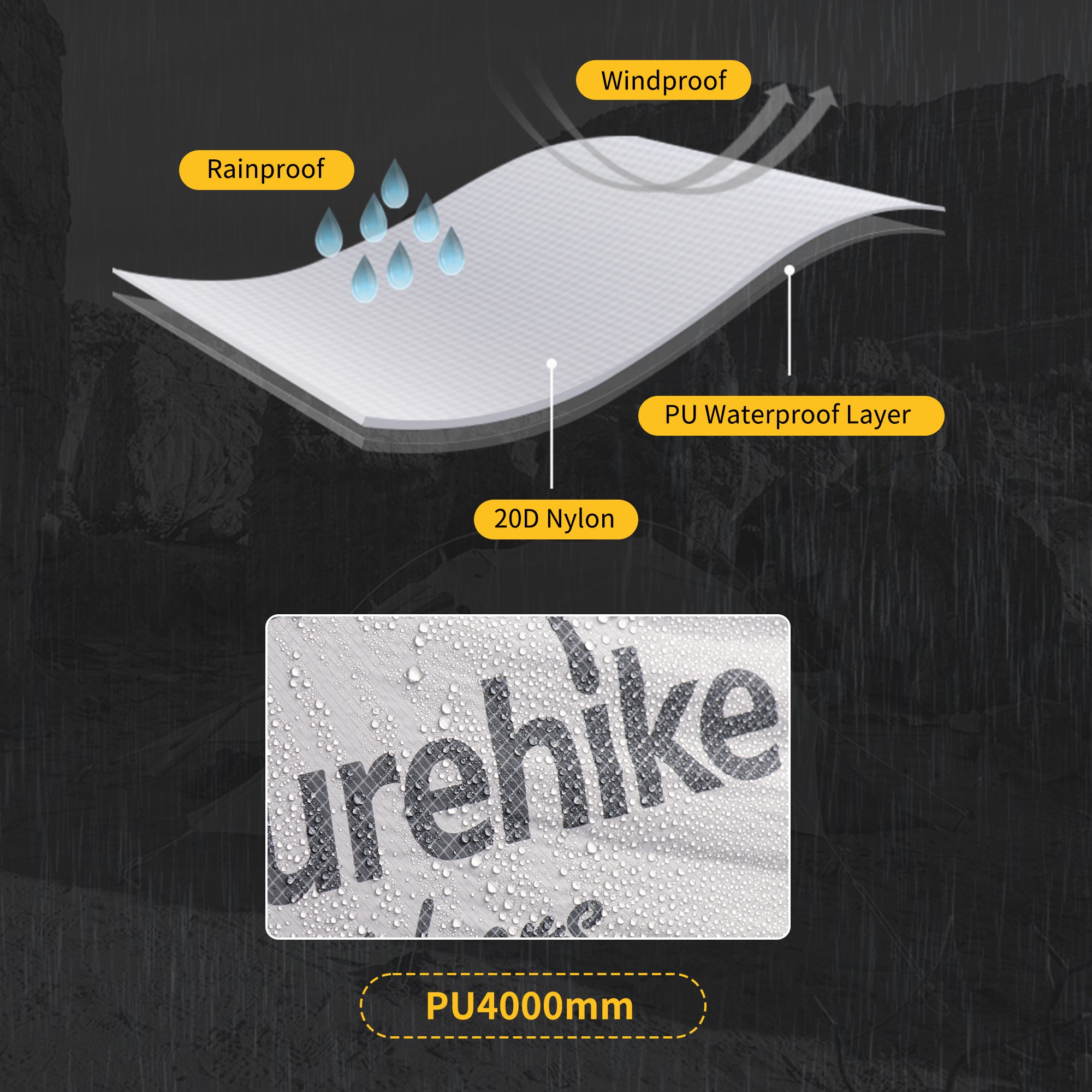 【Featured】Mongar 20D 超輕雙人帳篷 |約2.18kg PU4000mm防水 登山露營|NH17T007-M