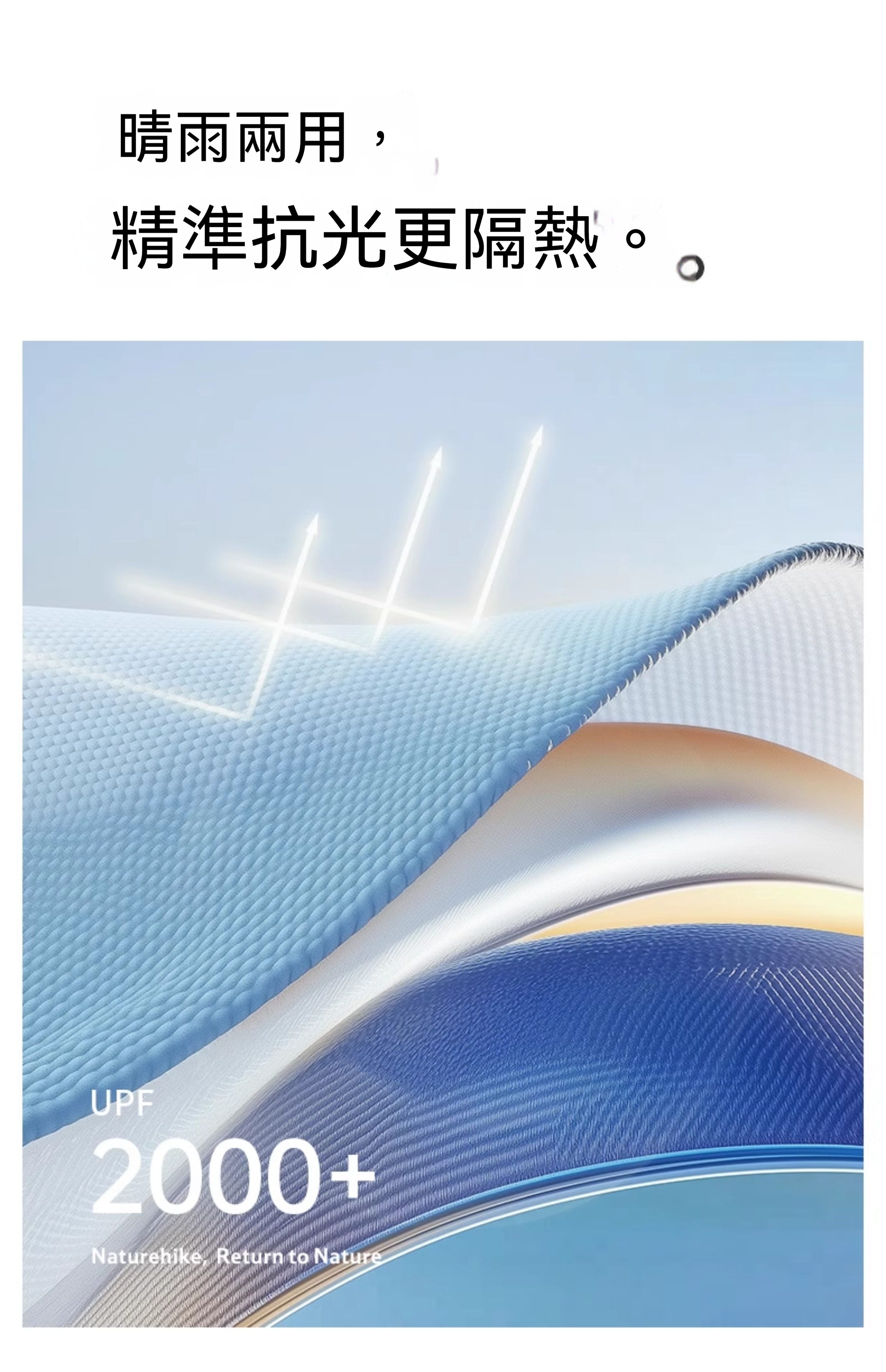 【新品訂購】防水寬邊漁夫帽 UPF2000+  晴雨兩用 運動導汗款 長途徒步騎行釣魚 CYY2511FS012