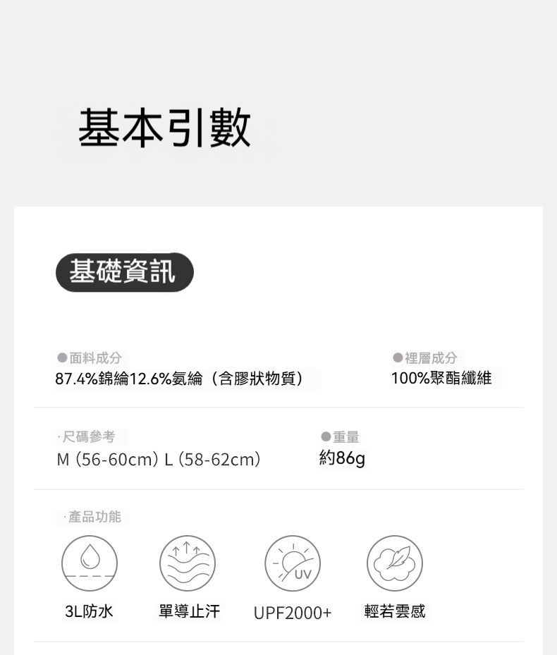 【新品訂購】防水寬邊漁夫帽 UPF2000+  晴雨兩用 運動導汗款 長途徒步騎行釣魚 CYY2511FS012