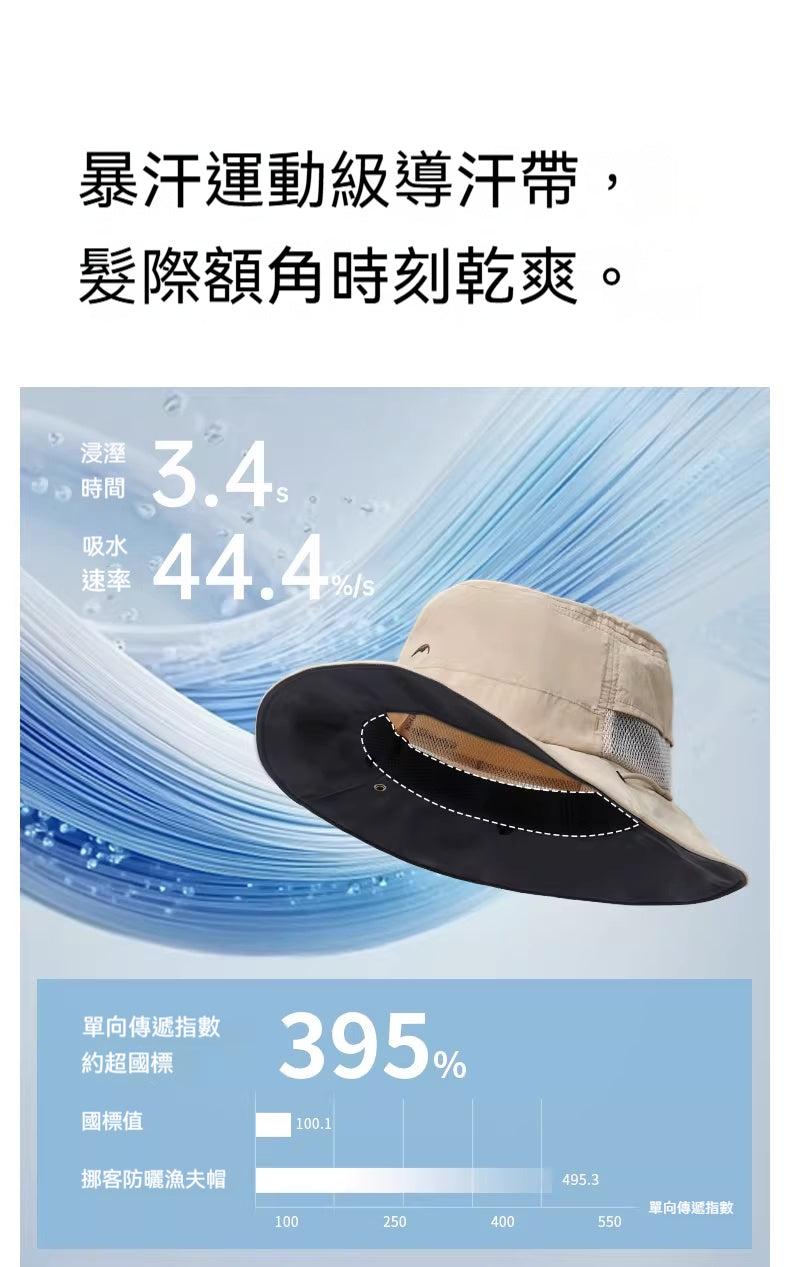 【新品訂購】全防護大簷防曬漁夫帽(CYY2521FS014) - 卡其色-L碼 | 黑膠UPF2000+ | 全臉防護 | 多維散熱