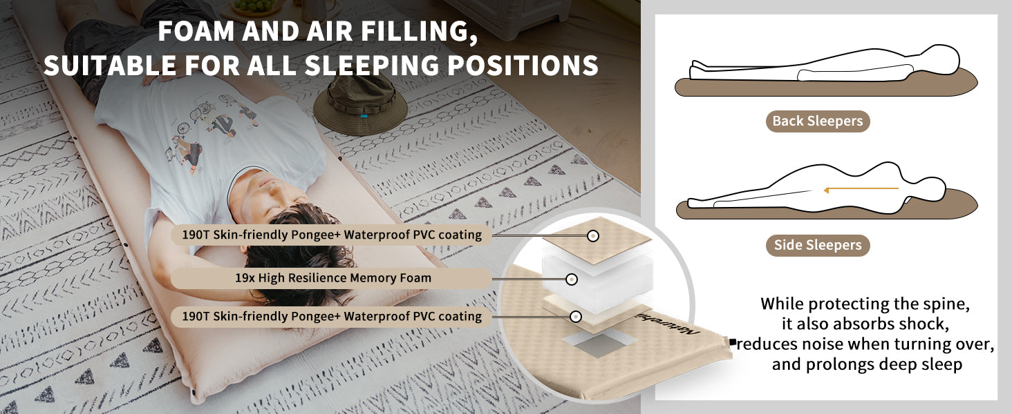 【新品訂購】D04 加厚自充氣睡墊 | 可互換設計 | 輕巧便攜 | CNK2450WS020