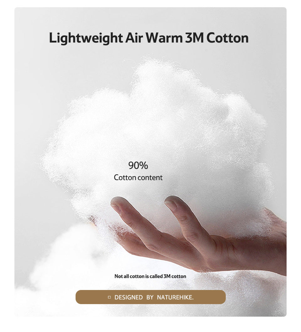 多功能戶外保暖手套 (CNH22FS004)