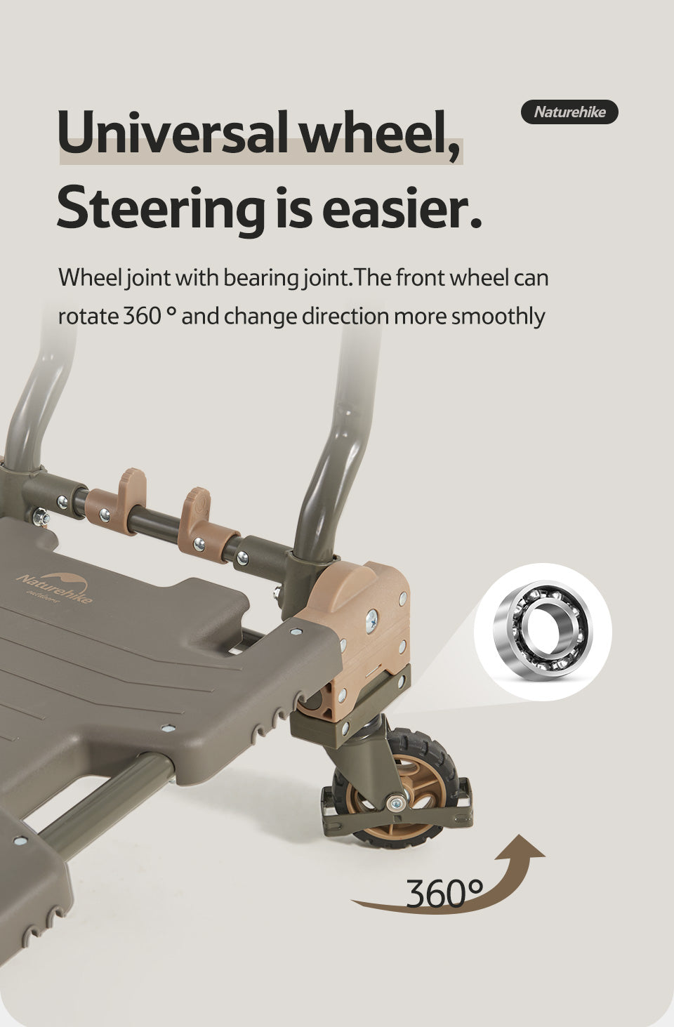 【新品訂購】 TC08二合一折疊滑輪手推車 ｜兩用露營搬運車CNH22JU024