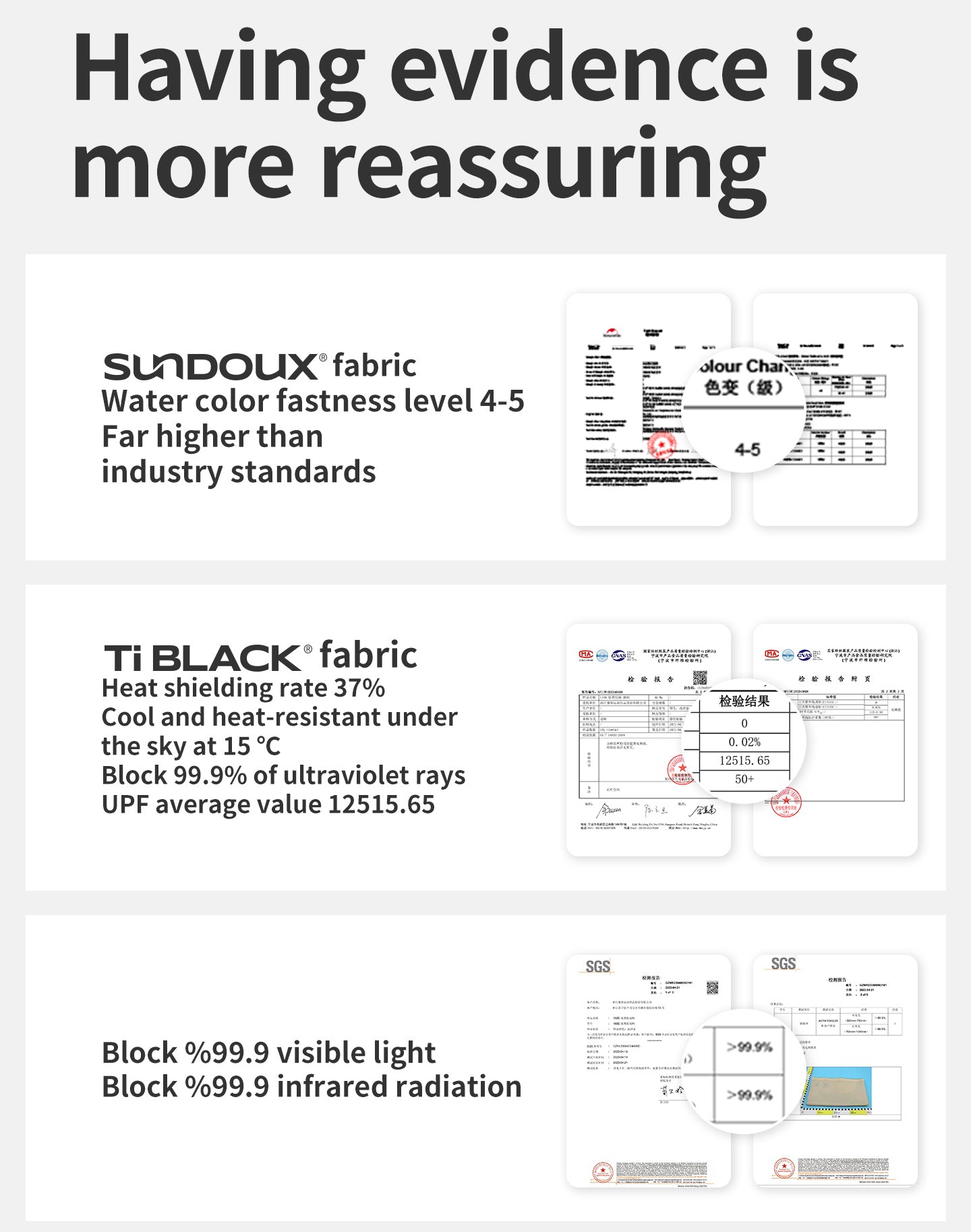 【新品訂購】四邊雲界自立速開天幕｜一體式快開｜戶外客廳 CNK230WS014