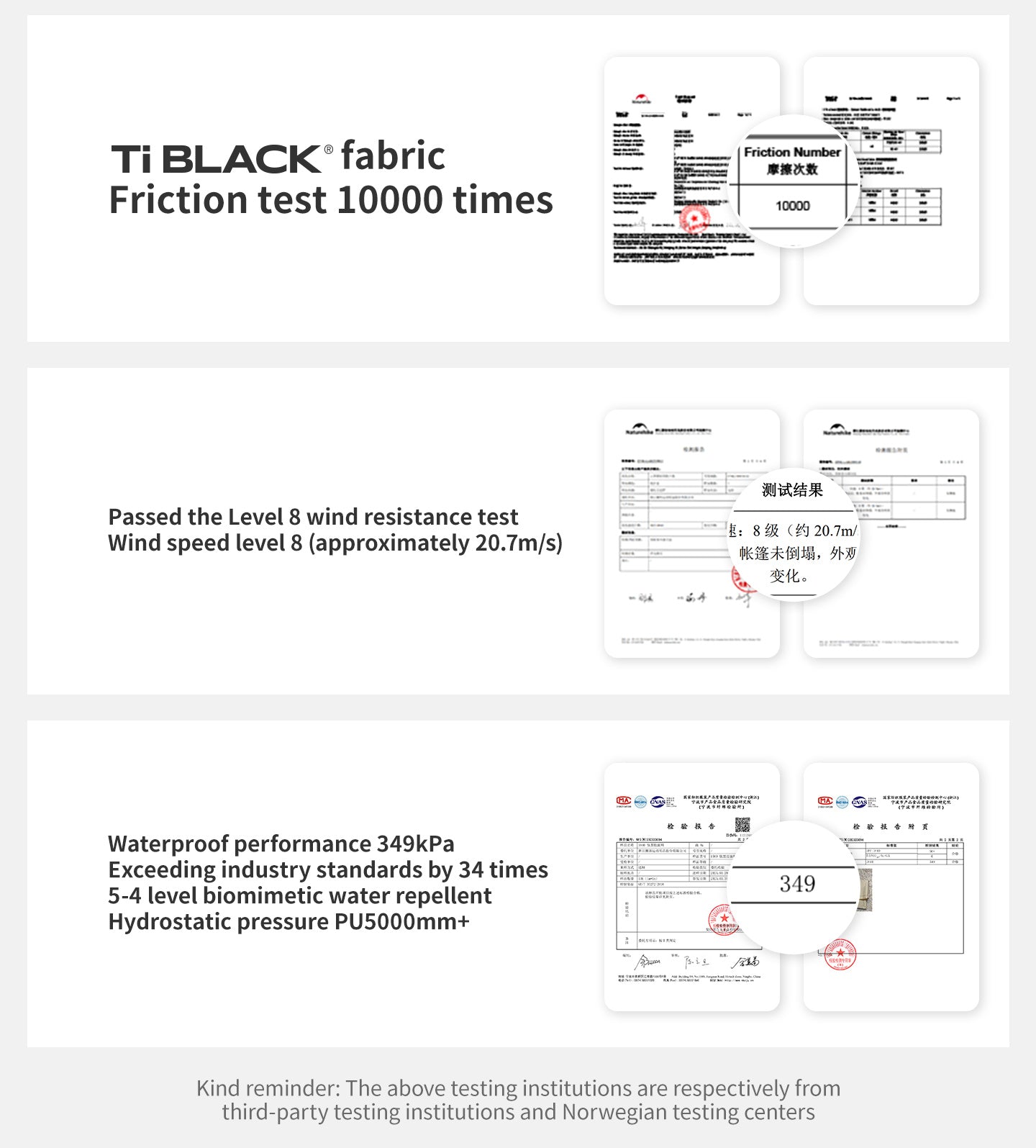 【新品訂購】四邊雲界自立速開天幕｜一體式快開｜戶外客廳 CNK230WS014
