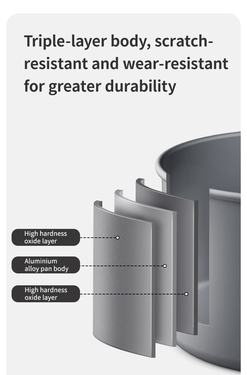 【新品訂購】鋁合金露營廚具套鍋 ｜野外煎煮套裝｜CNK2450CF010