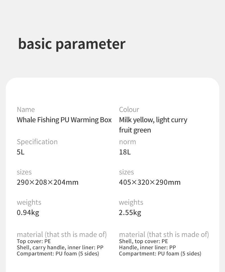 【新品訂購】鯨魚PU保温箱 CNK2450CF012