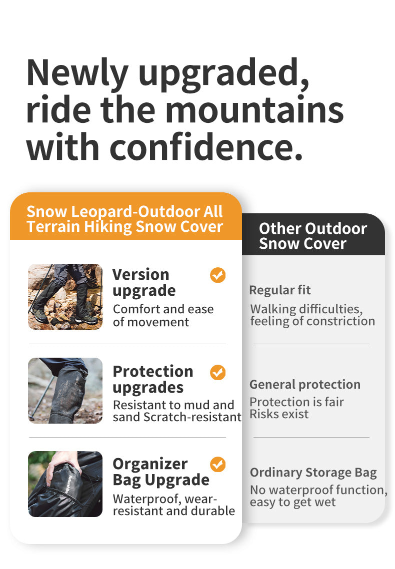 雪豹登山防水護腿 | 耐磨 | 防水透濕 | 適合多種戶外環境 CNK2450DS011