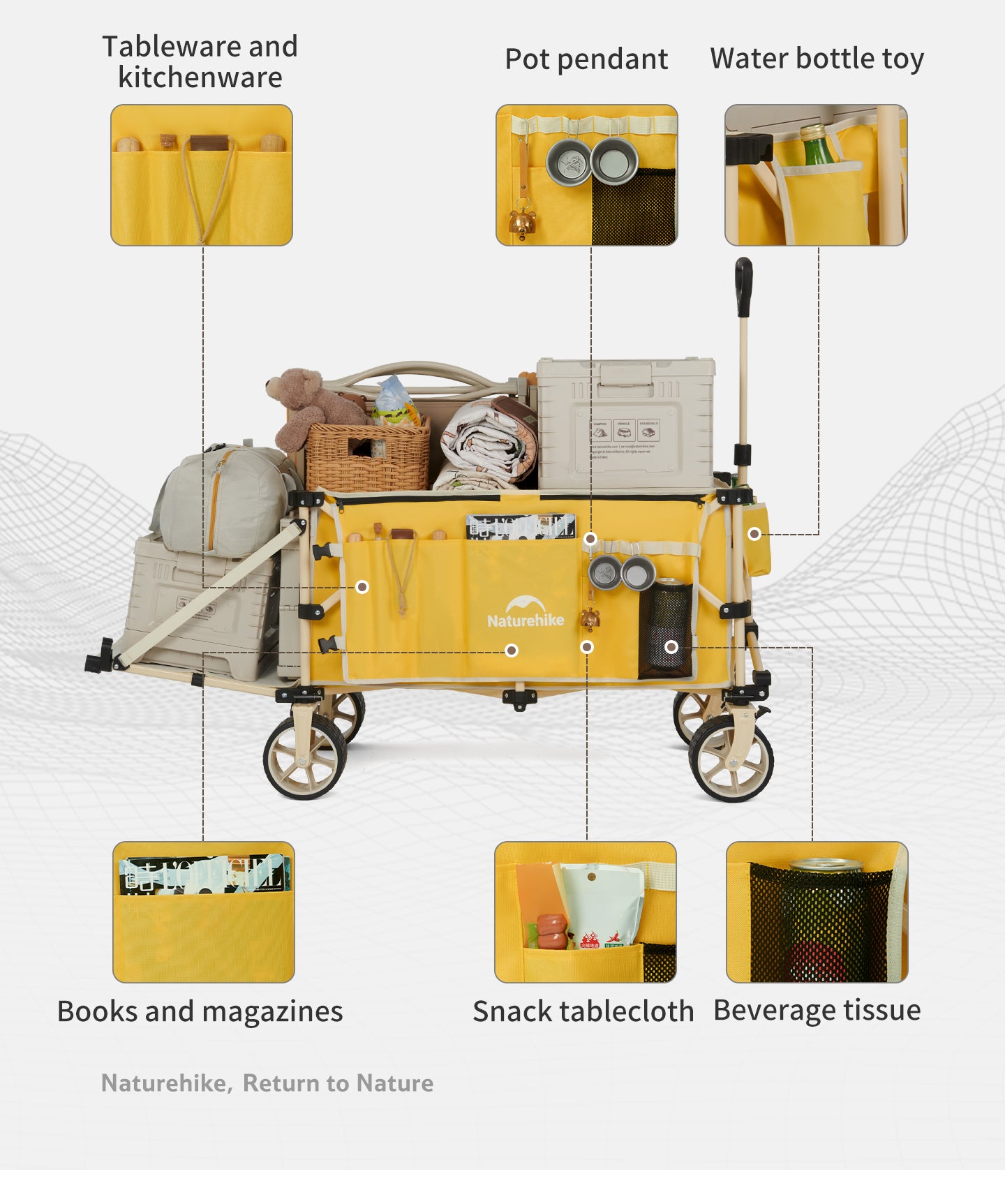 【新品訂購】露營車便携可折疊手推車｜可擴展後蓋｜大空間｜CNK2450JJ017