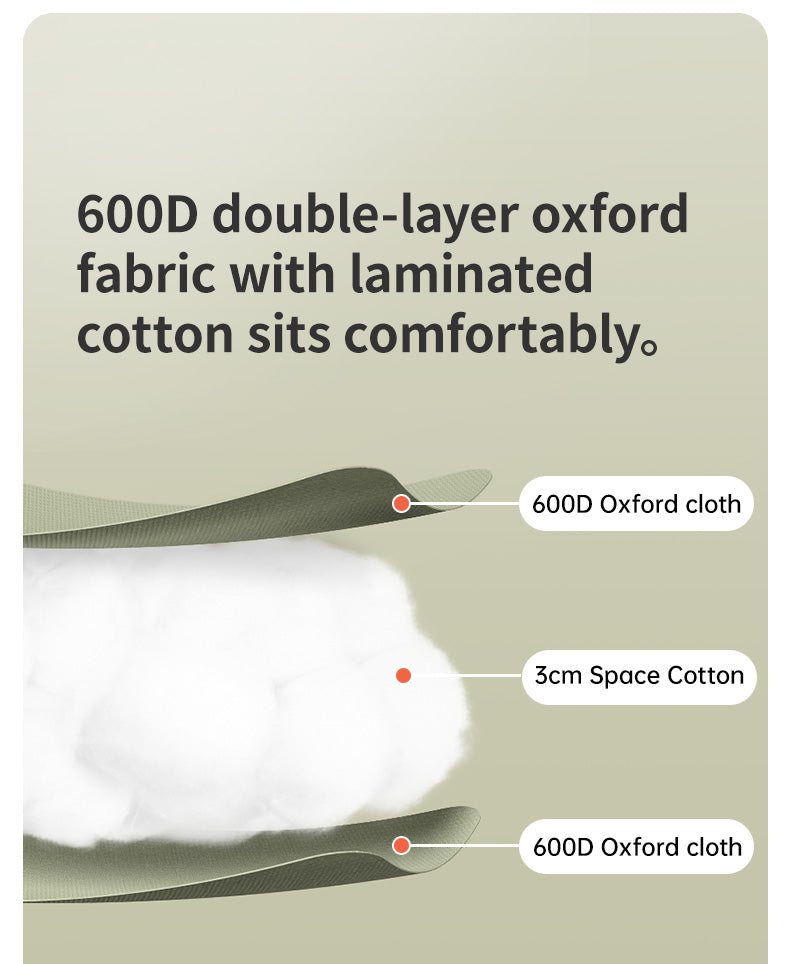 【新品訂購】海星充棉秋冬月亮椅 | 舒適高背保暖露營椅 | 側邊收納袋 CNK2450JJ020