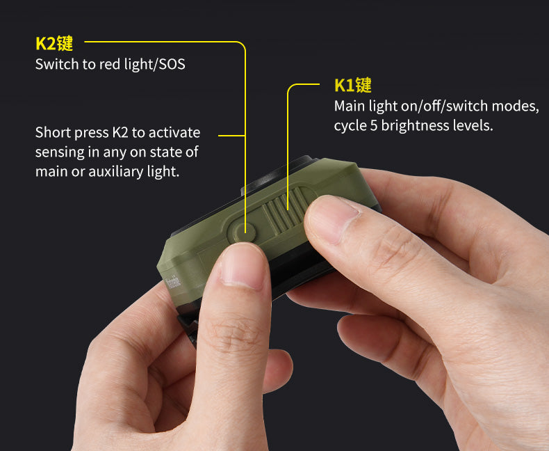 【新品訂購】星嶼Max感應式LED頭燈 |長續航 | 防塵防水 CNK2450ZM010