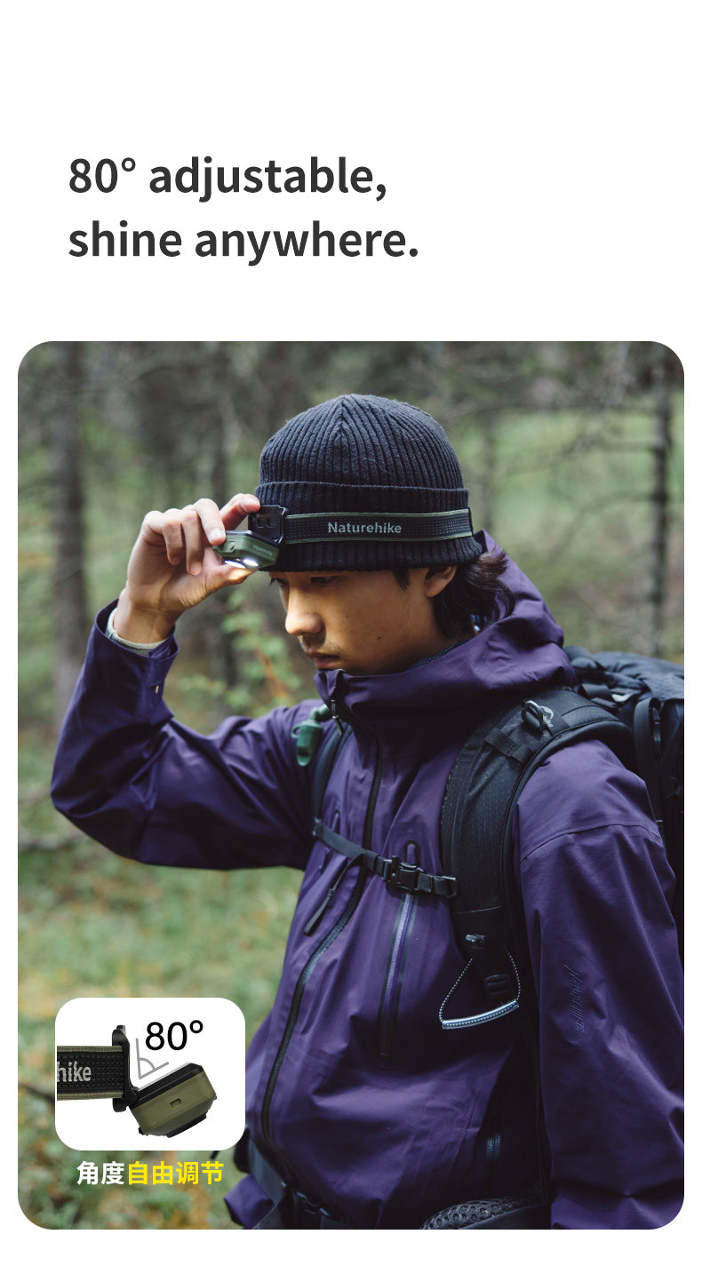 【新品訂購】星嶼Max感應式LED頭燈 |長續航 | 防塵防水 CNK2450ZM010