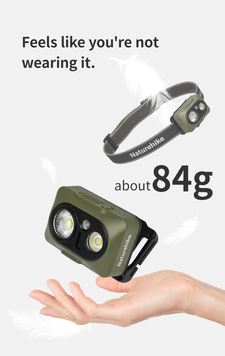 【新品訂購】星嶼Max感應式LED頭燈 |長續航 | 防塵防水 CNK2450ZM010