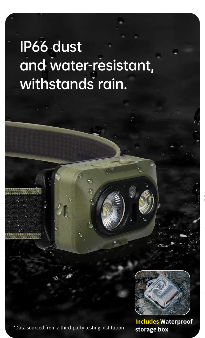 【新品訂購】星嶼Max感應式LED頭燈 |長續航 | 防塵防水 CNK2450ZM010