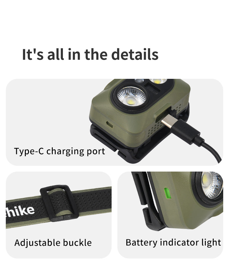 【新品訂購】星嶼Max感應式LED頭燈 |長續航 | 防塵防水 CNK2450ZM010