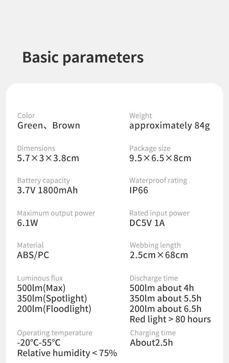 【新品訂購】星嶼Max感應式LED頭燈 |長續航 | 防塵防水 CNK2450ZM010