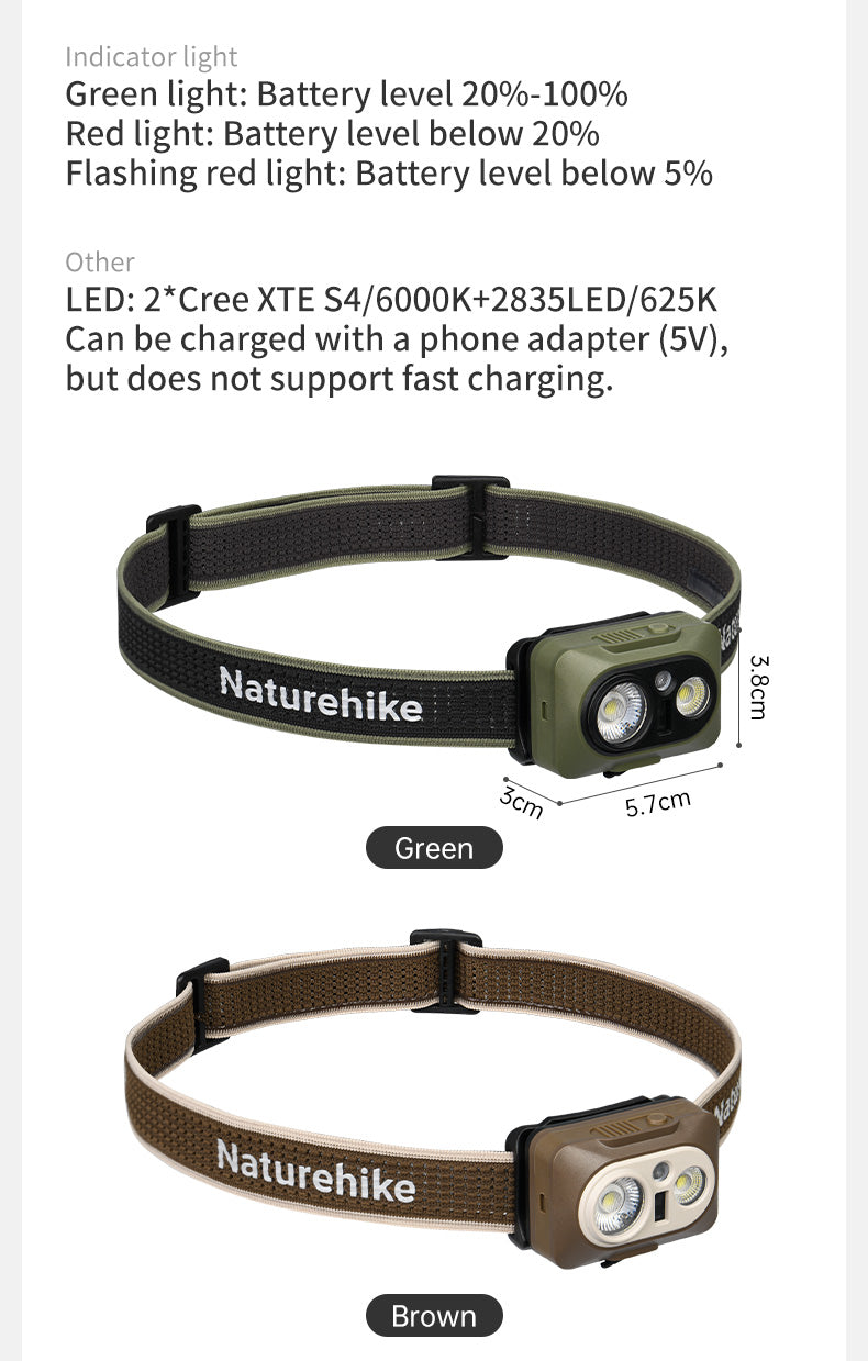 【新品訂購】星嶼Max感應式LED頭燈 |長續航 | 防塵防水 CNK2450ZM010