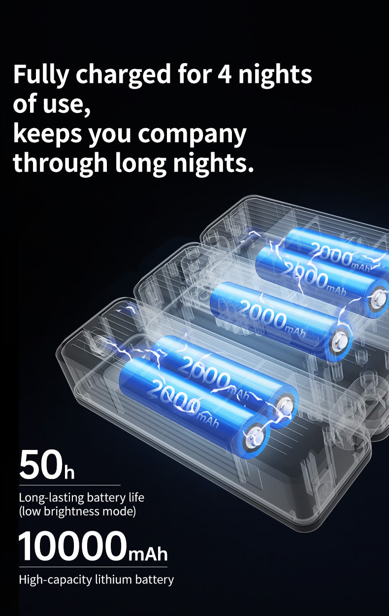 【Featured】IP54 防水露營燈