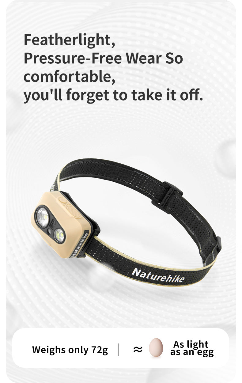 【新品訂購】星嶼Pro 戶外頭燈｜輕量 揮手感應 充電 IP66 防水 ｜CNK2450ZM015