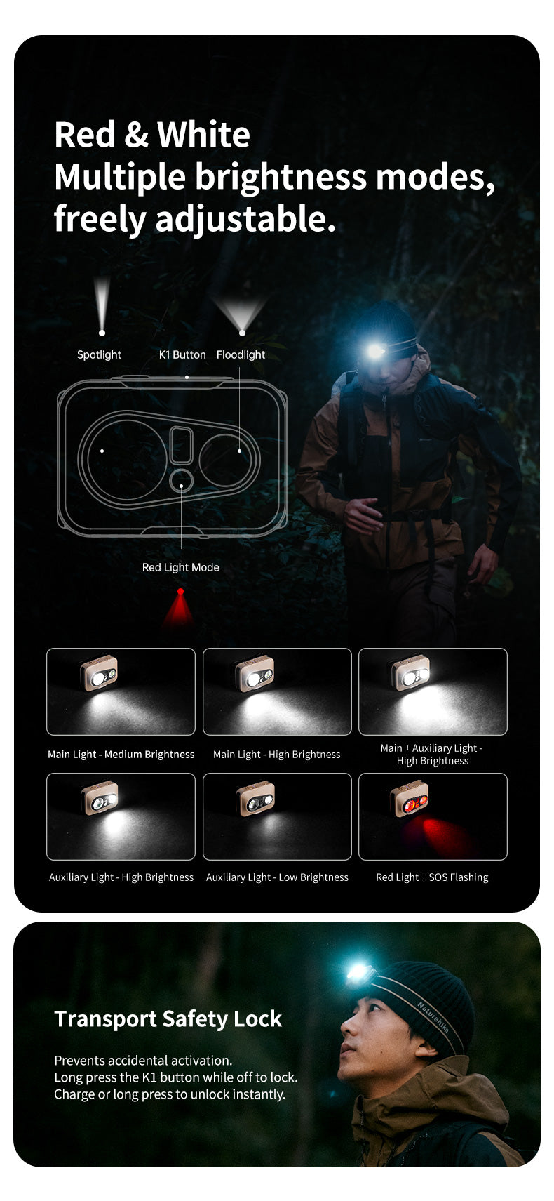 【新品訂購】星嶼Pro 戶外頭燈｜輕量 揮手感應 充電 IP66 防水 ｜CNK2450ZM015