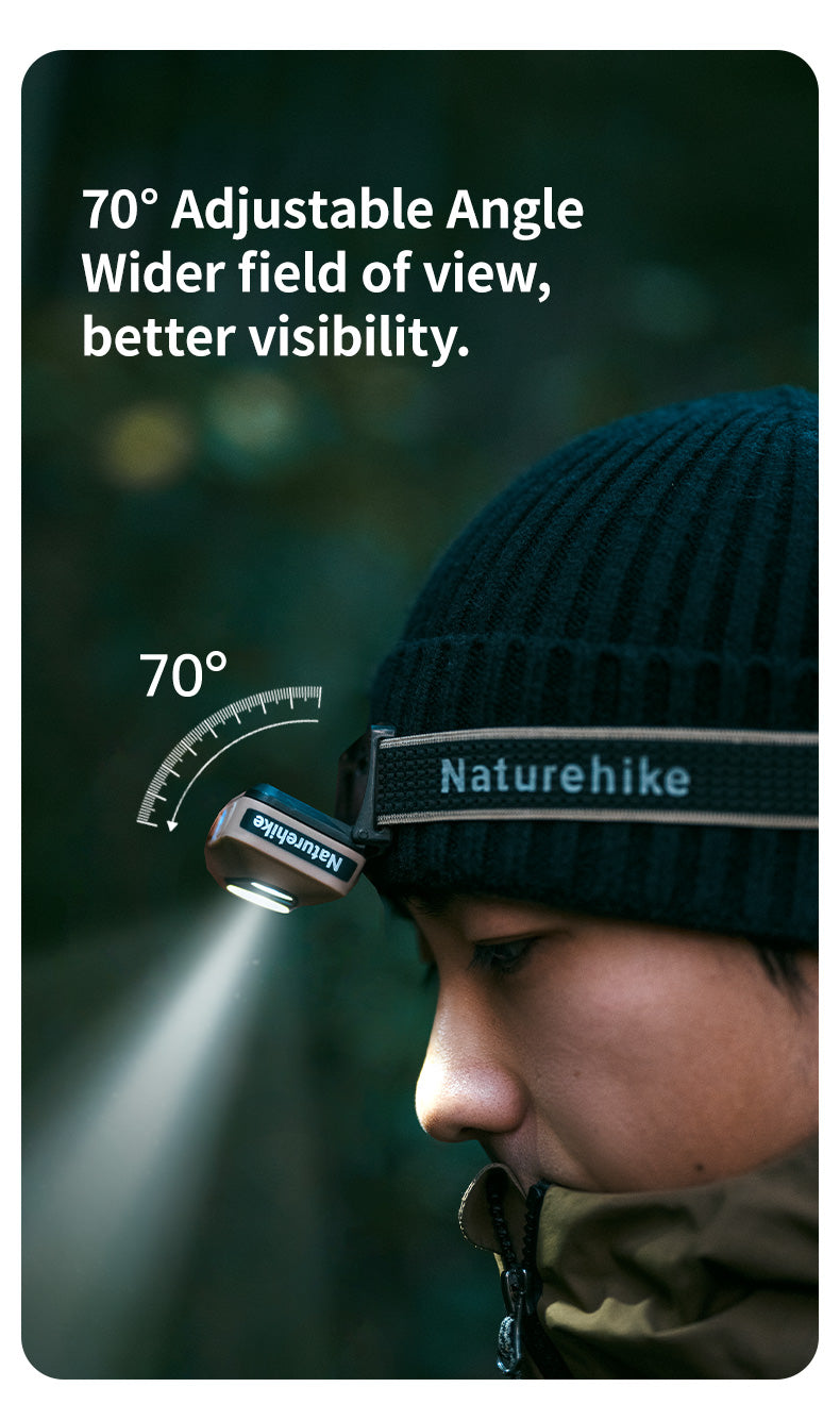 【新品訂購】星嶼Pro 戶外頭燈｜輕量 揮手感應 充電 IP66 防水 ｜CNK2450ZM015