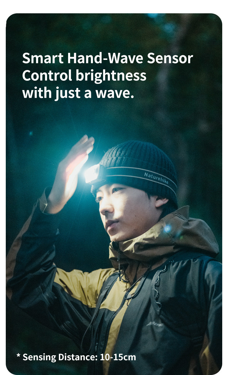 【新品訂購】星嶼Pro 戶外頭燈｜輕量 揮手感應 充電 IP66 防水 ｜CNK2450ZM015