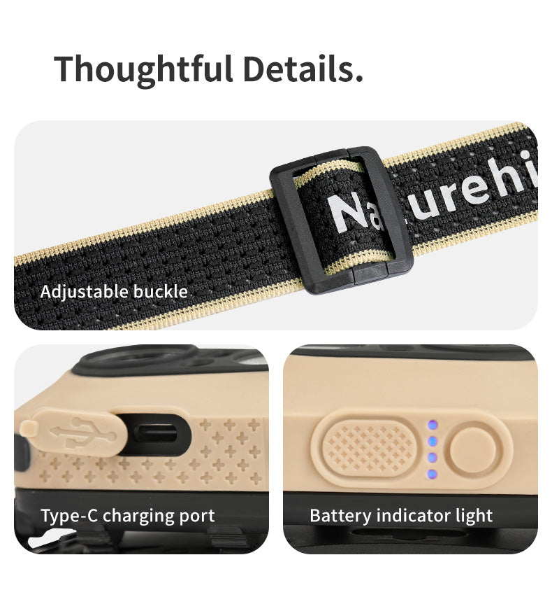 【新品訂購】星嶼Pro 戶外頭燈｜輕量 揮手感應 充電 IP66 防水 ｜CNK2450ZM015