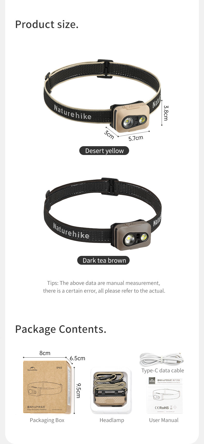 【新品訂購】星嶼Pro 戶外頭燈｜輕量 揮手感應 充電 IP66 防水 ｜CNK2450ZM015