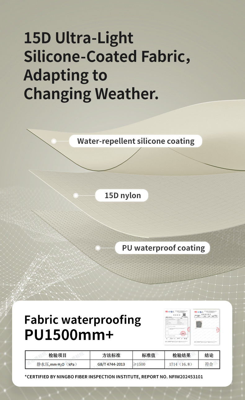 【新品訂購】自然雲up系列帳篷｜UL雙層2人露營帳篷便攜式超輕露營帳篷｜CNK2550WS016