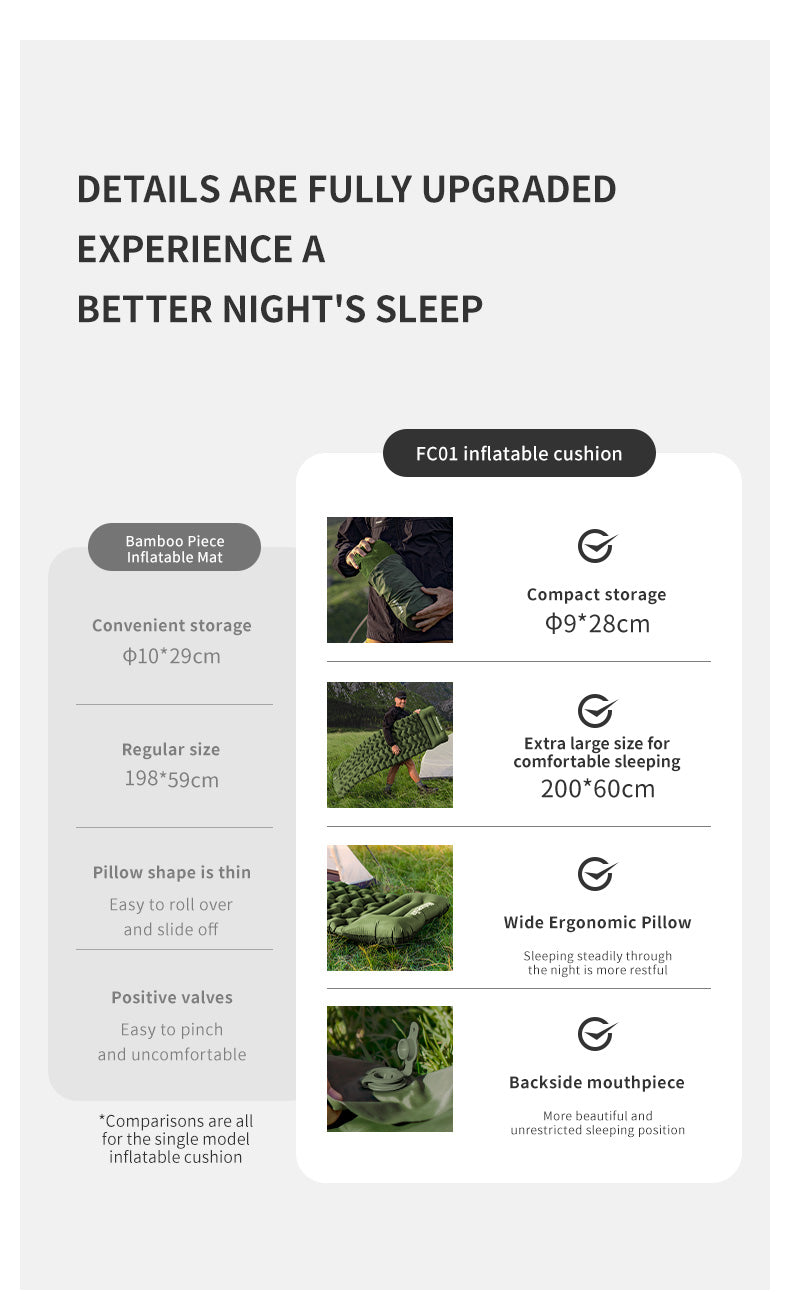 【新品訂購】 FC01 超輕充氣露營墊 | 附氣泵摺疊床墊 |CNK2550WS019