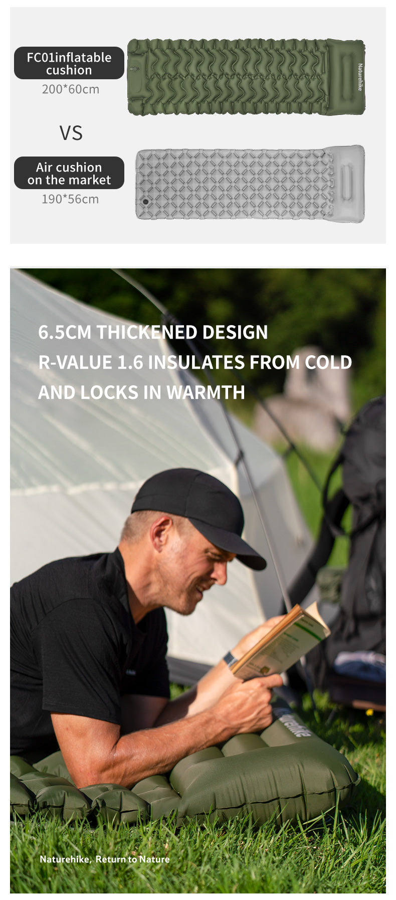 【新品訂購】 FC01 超輕充氣露營墊 | 附氣泵摺疊床墊 |CNK2550WS019