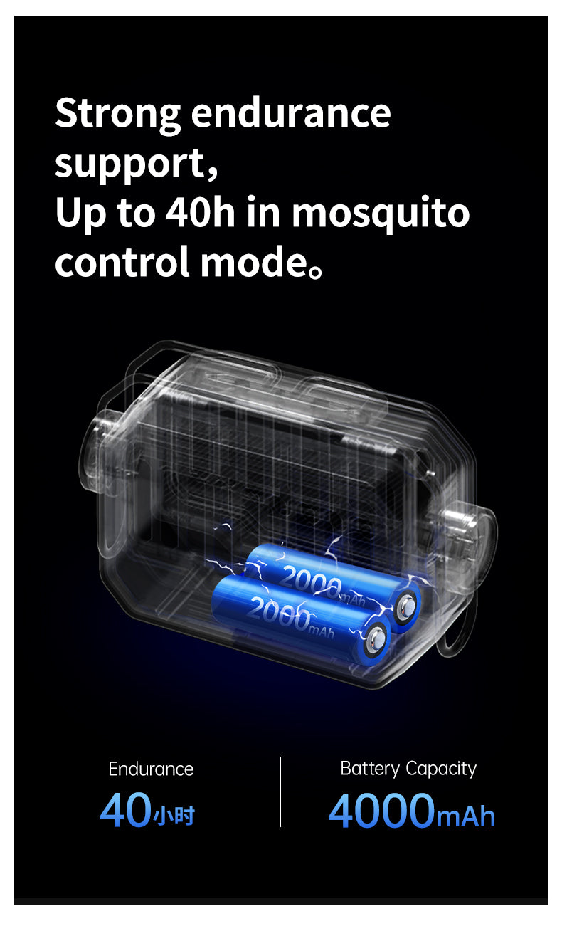 【新品訂購】月伴多功能照明捕蚊燈｜CNK2550ZM013