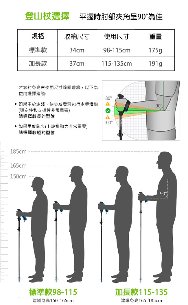 【新品訂購】ST07輕量碳纖維五節行山杖｜NH18D010-Z