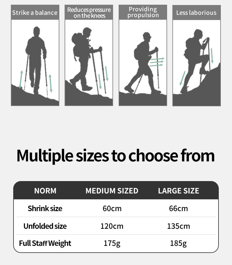 【新品訂購】ST06長手把碳纖維鋁合金三節外鎖行山杖 ｜NH17D006-D