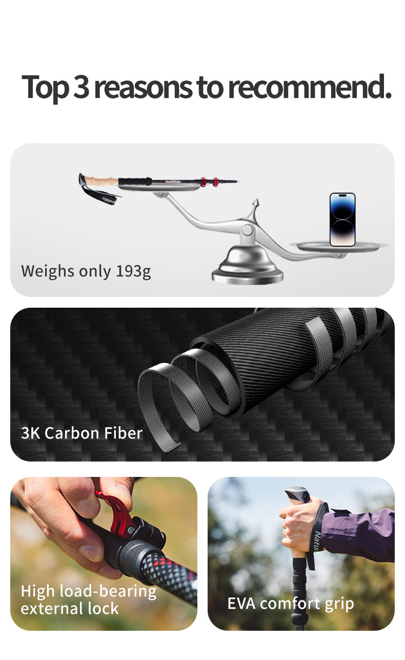 【新品訂購】碳纖維三節摺疊登山杖 ｜NH20DS003