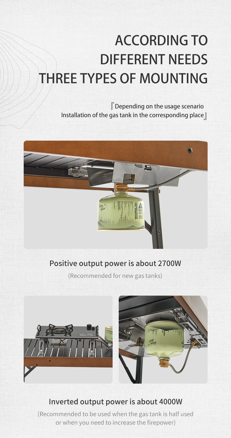 【Featured】便攜式戶外野炊單頭氣爐 (不包氣罐)